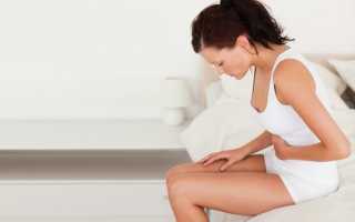 Признаки и симптомы перед менструацией