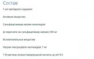 Капли Альбуцид: показания и противопоказания к применению препарата