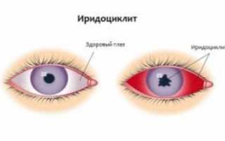 Левофлоксацин капли и мазь для глаз: инструкция по применению